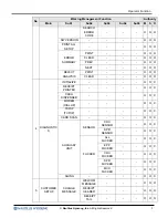 Предварительный просмотр 7 страницы Nautilus Hyosung MX5300CE Manual