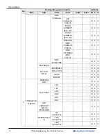 Предварительный просмотр 14 страницы Nautilus Hyosung MX5300CE Manual