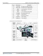 Preview for 51 page of Nautilus Hyosung MX8800 Operator'S Manual