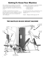 Предварительный просмотр 3 страницы Nautilus 200 3346 Owner'S Manual