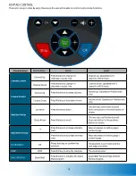 Preview for 19 page of Nautilus K2 Owner'S Manual