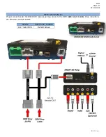 Предварительный просмотр 3 страницы Nav TV M650-GM Manual