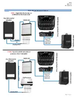 Предварительный просмотр 5 страницы Nav TV M650-GM Manual