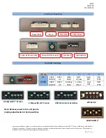 Preview for 2 page of Nav TV W205-N RVC Manual