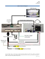 Preview for 7 page of Nav TV W205-N RVC Manual