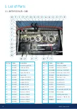 Предварительный просмотр 4 страницы Naval DN 25 Manual