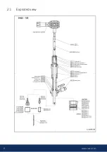 Предварительный просмотр 6 страницы Naval DN 25 Manual