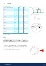 Предварительный просмотр 13 страницы Naval DN 25 Manual