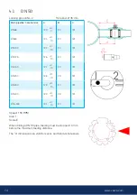 Предварительный просмотр 14 страницы Naval DN 25 Manual