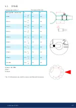 Предварительный просмотр 15 страницы Naval DN 25 Manual