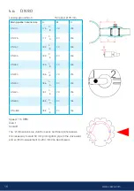 Предварительный просмотр 16 страницы Naval DN 25 Manual