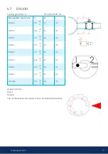 Предварительный просмотр 17 страницы Naval DN 25 Manual