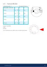 Предварительный просмотр 19 страницы Naval DN 25 Manual