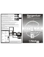 Naval PS16 Technical Manual preview