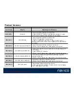 Предварительный просмотр 4 страницы Navico LGC-4000 Product Brief