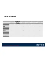 Предварительный просмотр 12 страницы Navico LGC-4000 Product Brief