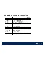 Предварительный просмотр 14 страницы Navico LGC-4000 Product Brief