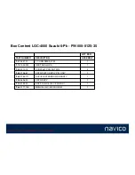 Предварительный просмотр 16 страницы Navico LGC-4000 Product Brief