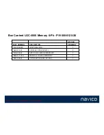 Предварительный просмотр 17 страницы Navico LGC-4000 Product Brief