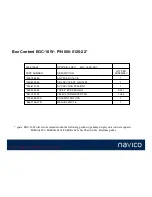 Предварительный просмотр 19 страницы Navico LGC-4000 Product Brief