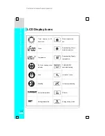 Preview for 14 page of Navien CH-180 Operation Manual