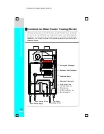 Preview for 30 page of Navien CH-180 Operation Manual