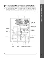 Preview for 31 page of Navien CH-180 Owner'S Operation Manual