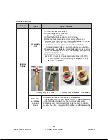 Preview for 66 page of Navien CH-180 Service Manual