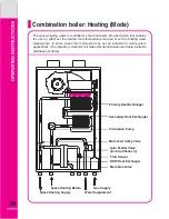 Предварительный просмотр 30 страницы Navien CH-180 User'S Operation Manual