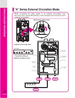 Предварительный просмотр 22 страницы Navien CR-180 Owner'S Operation Manual