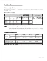 Preview for 18 page of Navien NCB-150E Service Manual