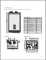 Preview for 20 page of Navien NCB-150E Service Manual