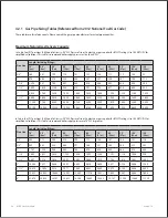 Preview for 25 page of Navien NCB-150E Service Manual