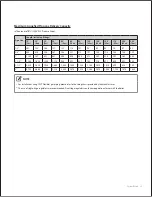 Preview for 26 page of Navien NCB-150E Service Manual