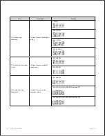 Preview for 47 page of Navien NCB-150E Service Manual