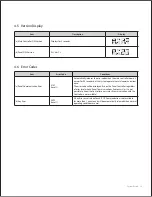 Preview for 60 page of Navien NCB-150E Service Manual