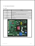 Preview for 65 page of Navien NCB-150E Service Manual