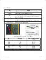 Preview for 67 page of Navien NCB-150E Service Manual