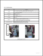 Preview for 72 page of Navien NCB-150E Service Manual