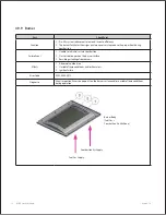 Preview for 73 page of Navien NCB-150E Service Manual