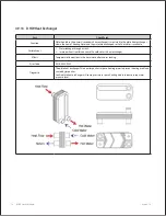 Preview for 77 page of Navien NCB-150E Service Manual