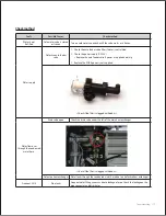 Preview for 118 page of Navien NCB-150E Service Manual