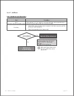 Preview for 121 page of Navien NCB-150E Service Manual