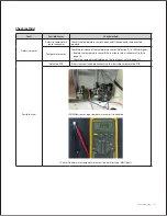 Preview for 124 page of Navien NCB-150E Service Manual