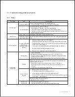 Preview for 132 page of Navien NCB-150E Service Manual