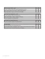 Preview for 49 page of Navien NCB-180 Installation & Operation Manual