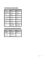 Preview for 76 page of Navien NCB-180 Installation & Operation Manual