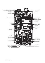 Preview for 12 page of Navien NCB-190/060H Installation & Operation Manual