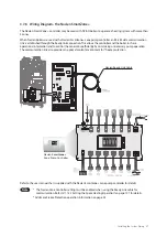 Preview for 47 page of Navien NCB-190/060H Installation & Operation Manual