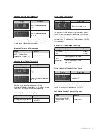 Предварительный просмотр 45 страницы Navien NCB-24LDWE Installation & Operation Manual